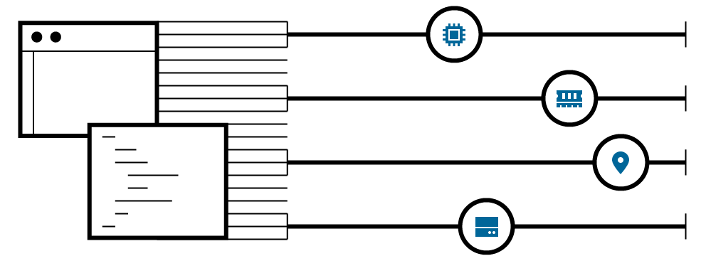 A simple illustration showing StackPath portal and API ease of use
