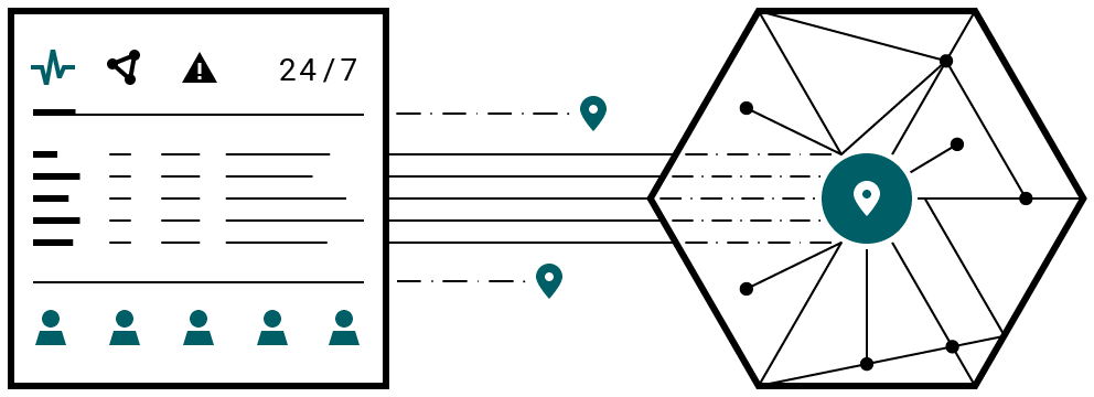 A simple illustration showing StackPath network transit and 24-7 operations center.